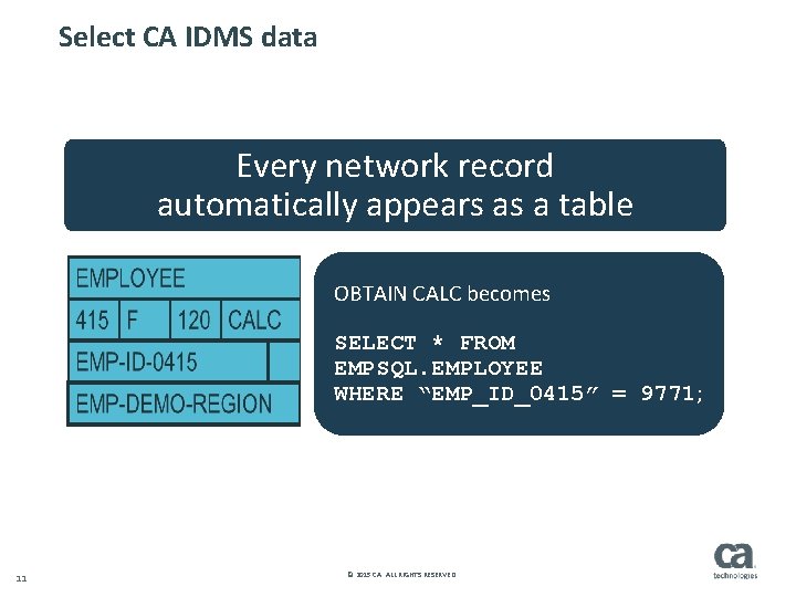 Select CA IDMS data Every network record automatically appears as a table OBTAIN CALC