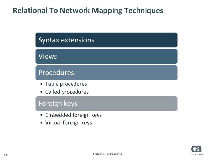 Relational To Network Mapping Techniques Syntax extensions Views Procedures • Table procedures • Called