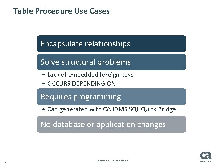 Table Procedure Use Cases Encapsulate relationships Solve structural problems • Lack of embedded foreign