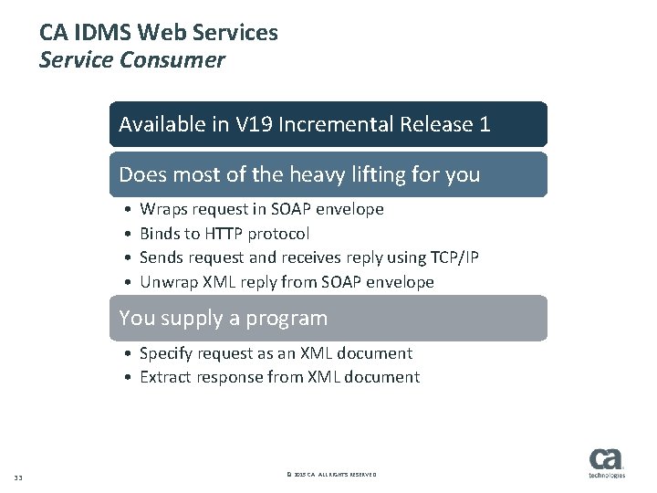 CA IDMS Web Services Service Consumer Available in V 19 Incremental Release 1 Does