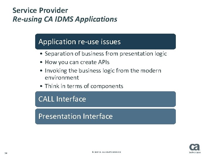 Service Provider Re-using CA IDMS Applications Application re-use issues • Separation of business from