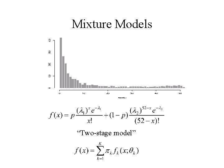 Differnt Mixture Modeling Descriptive Modeling Based in part on Chapter 9