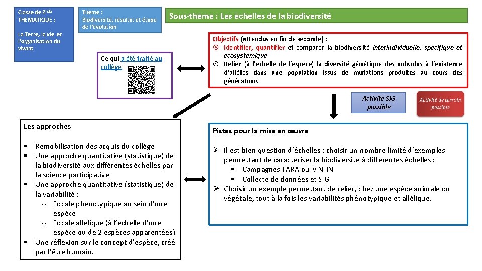 Classe de 2 nde THEMATIQUE : La Terre, la vie et l’organisation du vivant