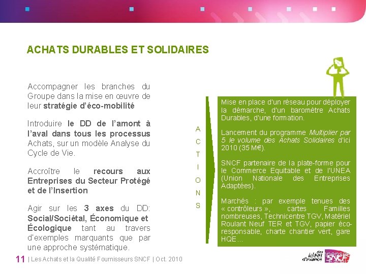 ACHATS DURABLES ET SOLIDAIRES Accompagner les branches du Groupe dans la mise en œuvre