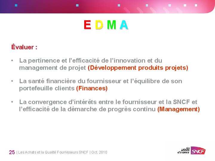 E D M A Évaluer : • La pertinence et l’efficacité de l’innovation et