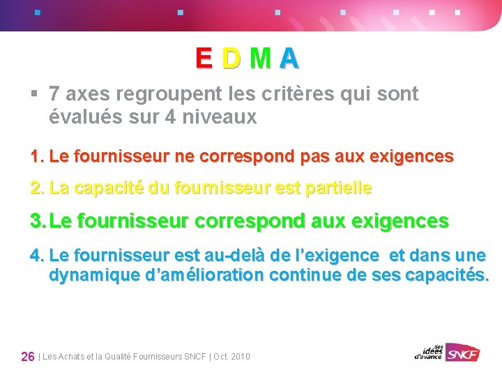 E D M A § 7 axes regroupent les critères qui sont évalués sur