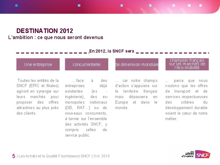 DESTINATION 2012 L’ambition : ce que nous seront devenus En 2012, la SNCF sera