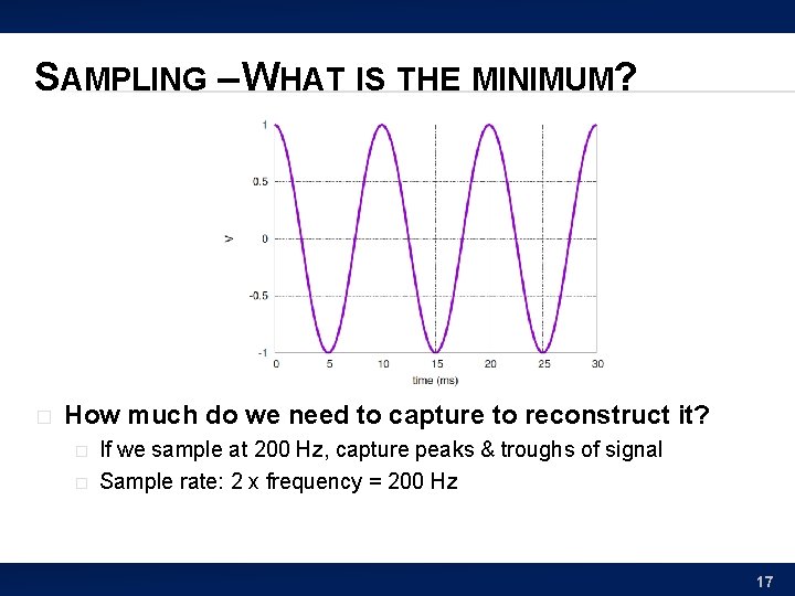 SAMPLING – WHAT IS THE MINIMUM? � How much do we need to capture