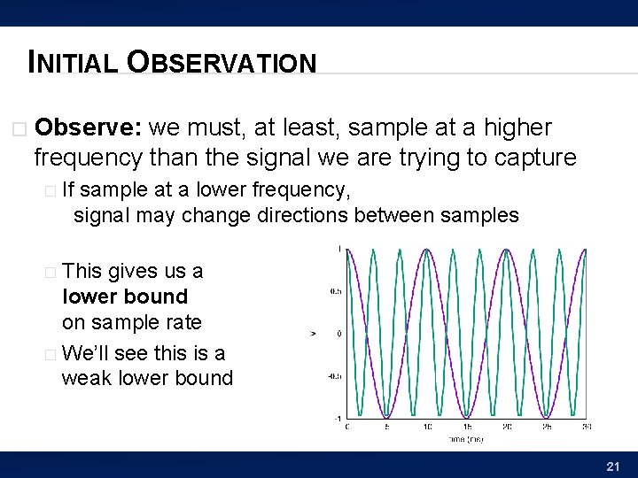 INITIAL OBSERVATION � Observe: we must, at least, sample at a higher frequency than