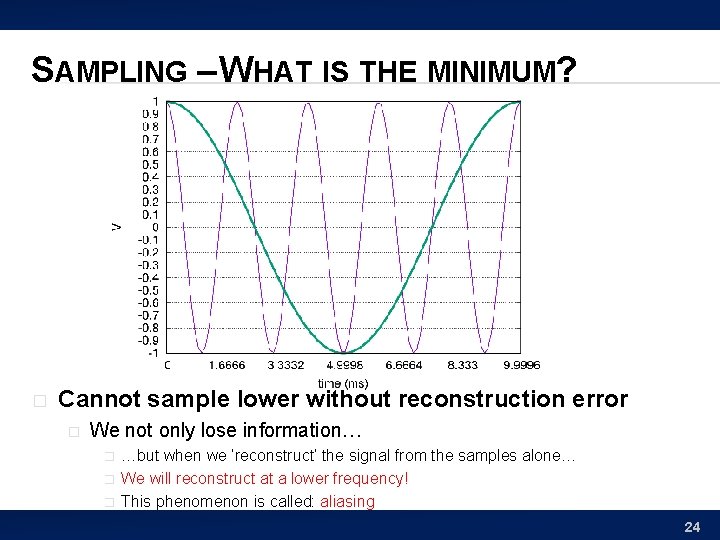 SAMPLING – WHAT IS THE MINIMUM? � Cannot sample lower without reconstruction error �