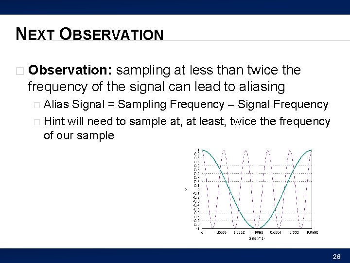 NEXT OBSERVATION � Observation: sampling at less than twice the frequency of the signal