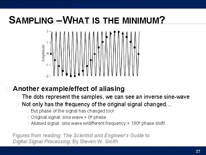 SAMPLING – WHAT IS THE MINIMUM? � Another example/effect of aliasing � � The
