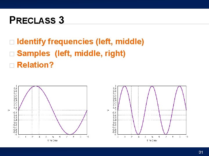 PRECLASS 3 Identify frequencies (left, middle) � Samples (left, middle, right) � Relation? �