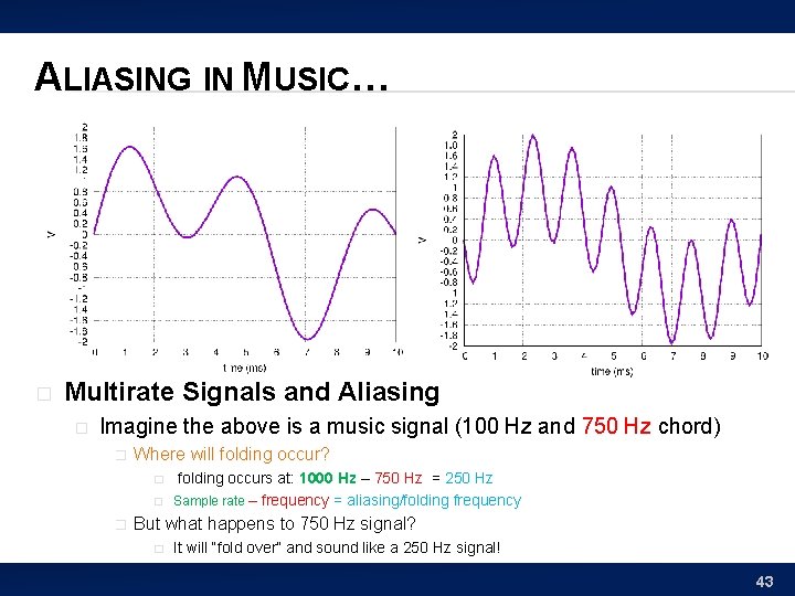 ALIASING IN MUSIC… � Multirate Signals and Aliasing � Imagine the above is a