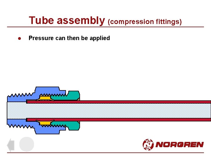 Tube assembly (compression fittings) l Pressure can then be applied 