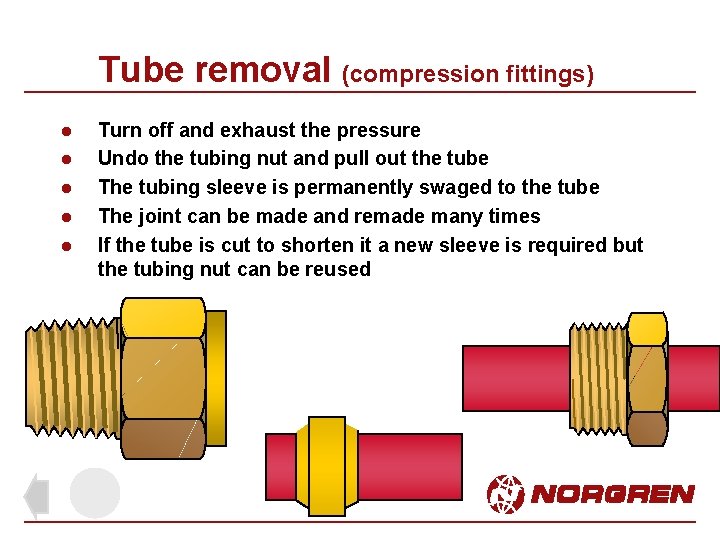 Tube removal (compression fittings) l l l Turn off and exhaust the pressure Undo