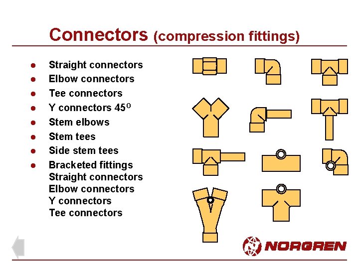 Connectors (compression fittings) l l l l Straight connectors Elbow connectors Tee connectors Y