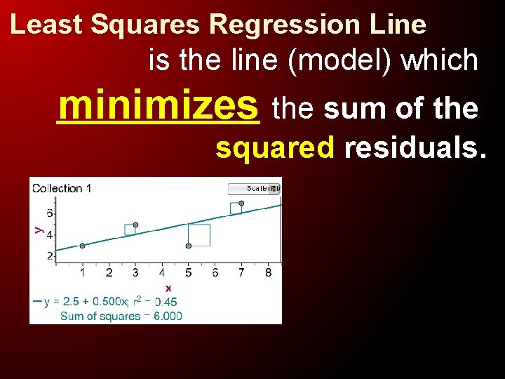 Least Squares Regression Line is the line (model) which minimizes the sum of the