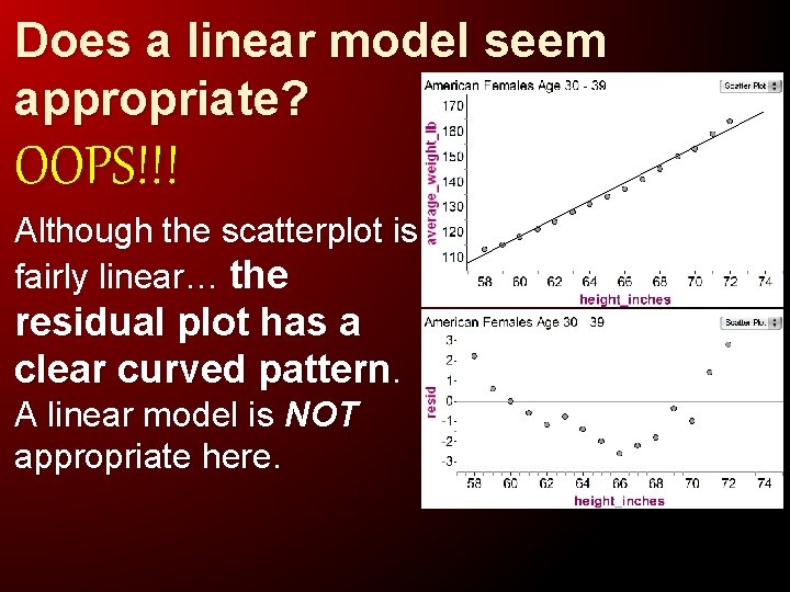 Does a linear model seem appropriate? OOPS!!! Although the scatterplot is fairly linear… the