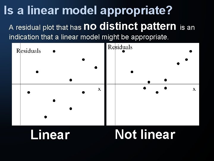 Is a linear model appropriate? A residual plot that has no distinct pattern is