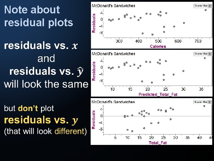 Note about residual plots 