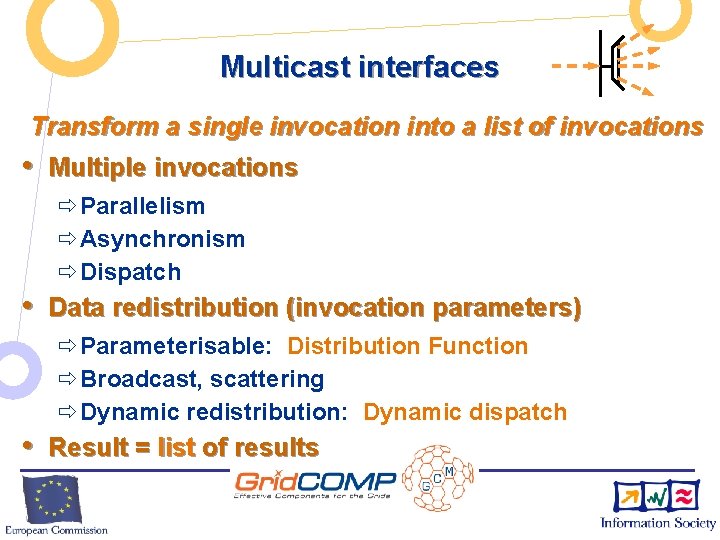 Multicast interfaces Transform a single invocation into a list of invocations • Multiple invocations