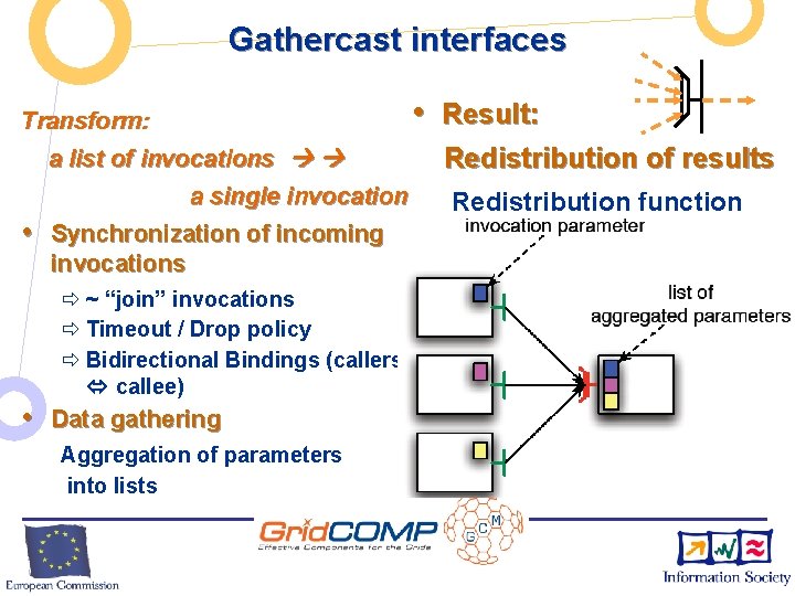 Gathercast interfaces • Result: Transform: a list of invocations a single invocation • Synchronization