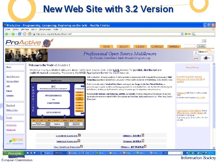 New Web Site with 3. 2 Version European Commission Directorate-General Information Society Unit F