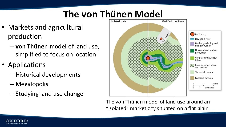The von Thünen Model • Markets and agricultural production – von Thünen model of
