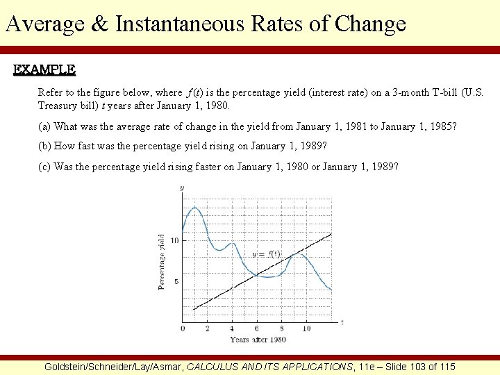 Average & Instantaneous Rates of Change EXAMPLE Refer to the figure below, where f