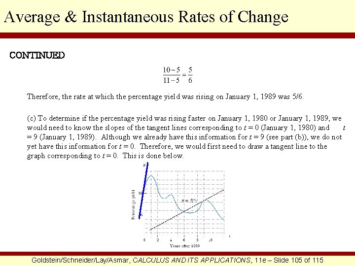 Average & Instantaneous Rates of Change CONTINUED Therefore, the rate at which the percentage