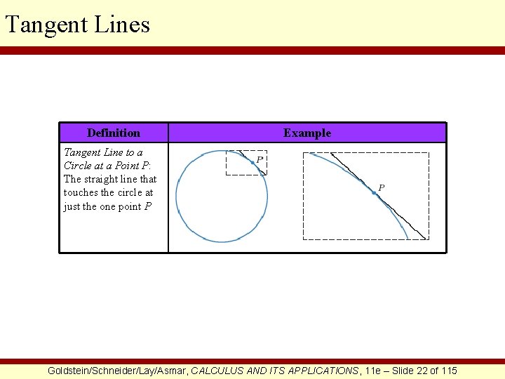 Tangent Lines Definition Example Tangent Line to a Circle at a Point P: The