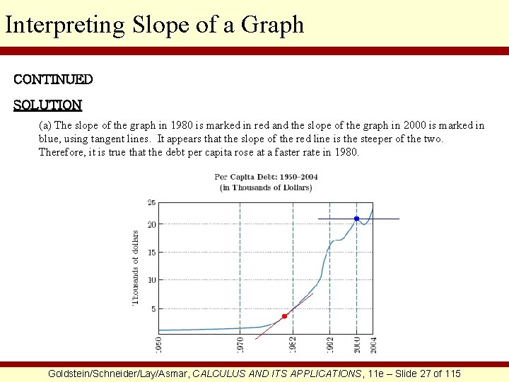 Interpreting Slope of a Graph CONTINUED SOLUTION (a) The slope of the graph in