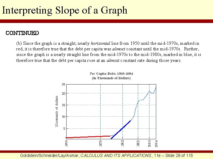 Interpreting Slope of a Graph CONTINUED (b) Since the graph is a straight, nearly