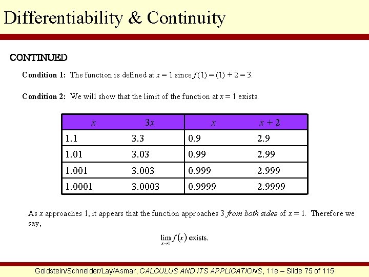 Differentiability & Continuity CONTINUED Condition 1: The function is defined at x = 1