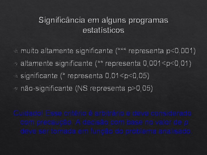 Significância em alguns programas estatísticos muito altamente significante (*** representa p<0, 001) altamente significante