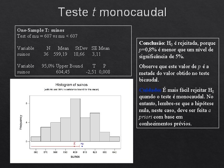 Teste t monocaudal One-Sample T: suinos Test of mu = 607 vs mu <