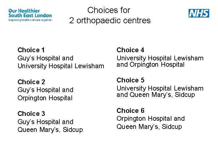 Choices for 2 orthopaedic centres Choice 1 Guy’s Hospital and University Hospital Lewisham Choice Choices for 2 orthopaedic centres Choice 1 Guy’s Hospital and University Hospital Lewisham Choice
