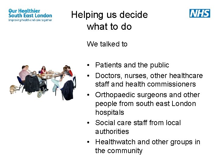Helping us decide what to do We talked to • Patients and the public Helping us decide what to do We talked to • Patients and the public