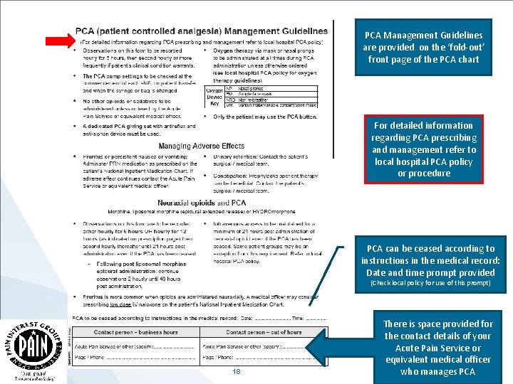 PCA Management Guidelines are provided on the ‘fold-out’ front page of the PCA chart