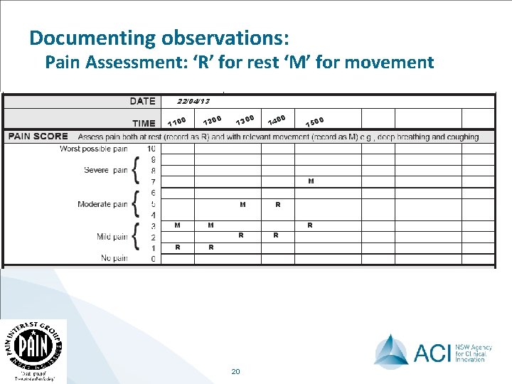 Documenting observations: Pain Assessment: ‘R’ for rest ‘M’ for movement 22/04/13 0 110 0