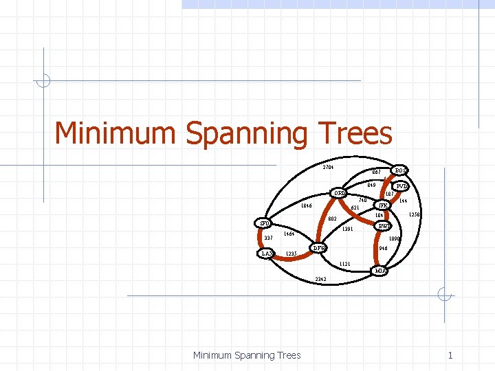 Minimum Spanning Trees 2704 BOS 867 849 PVD ORD 740 621 1846 LAX 1391