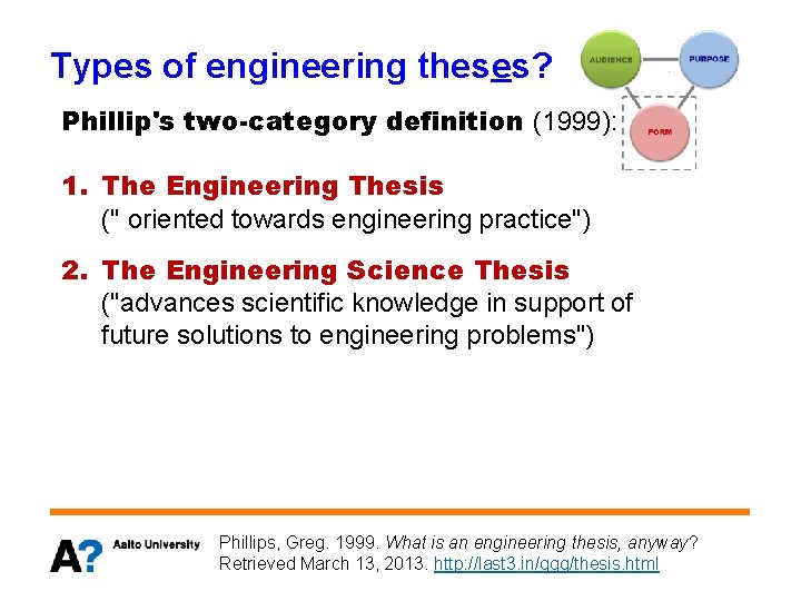 Types of engineering theses? Phillip's two-category definition (1999): 1. The Engineering Thesis (" oriented