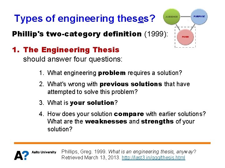 Types of engineering theses? Phillip's two-category definition (1999): 1. The Engineering Thesis should answer