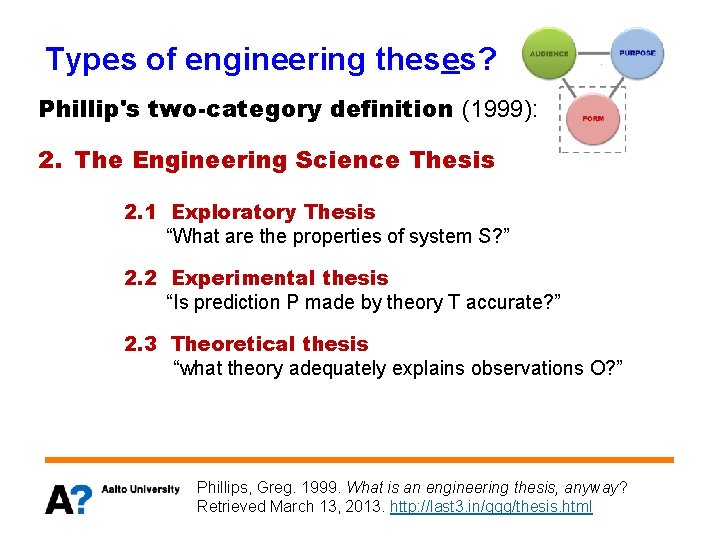 Types of engineering theses? Phillip's two-category definition (1999): 2. The Engineering Science Thesis 2.