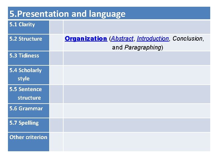 5. Presentation and language 5. 1 Clarity Organization (Abstract, Introduction, Conclusion, and Paragraphing) 5.