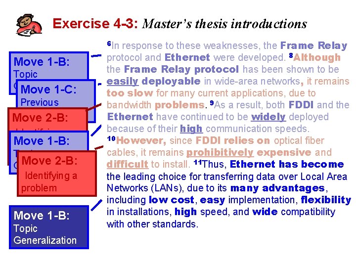 Exercise 4 -3: Master’s thesis introductions 66 In response to these weaknesses, the Frame