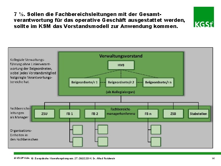 7 ½. Sollen die Fachbereichsleitungen mit der Gesamtverantwortung für das operative Geschäft ausgestattet werden,