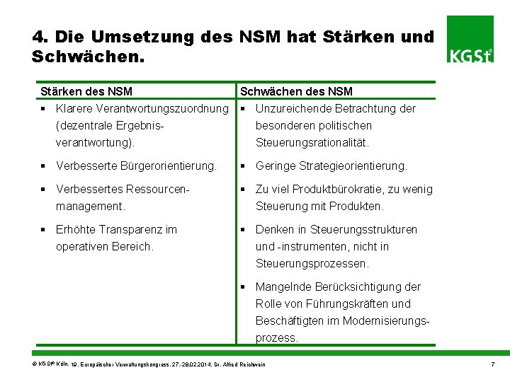 4. Die Umsetzung des NSM hat Stärken und Schwächen. Stärken des NSM Schwächen des