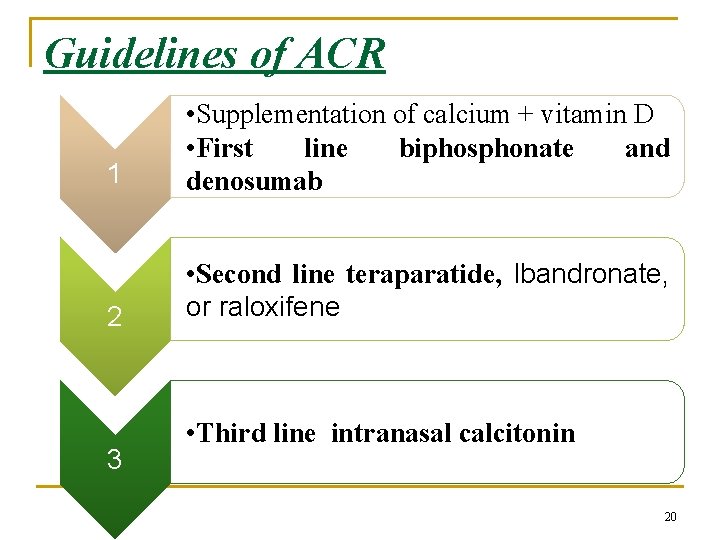 Guidelines of ACR 1 • Supplementation of calcium + vitamin D • First line